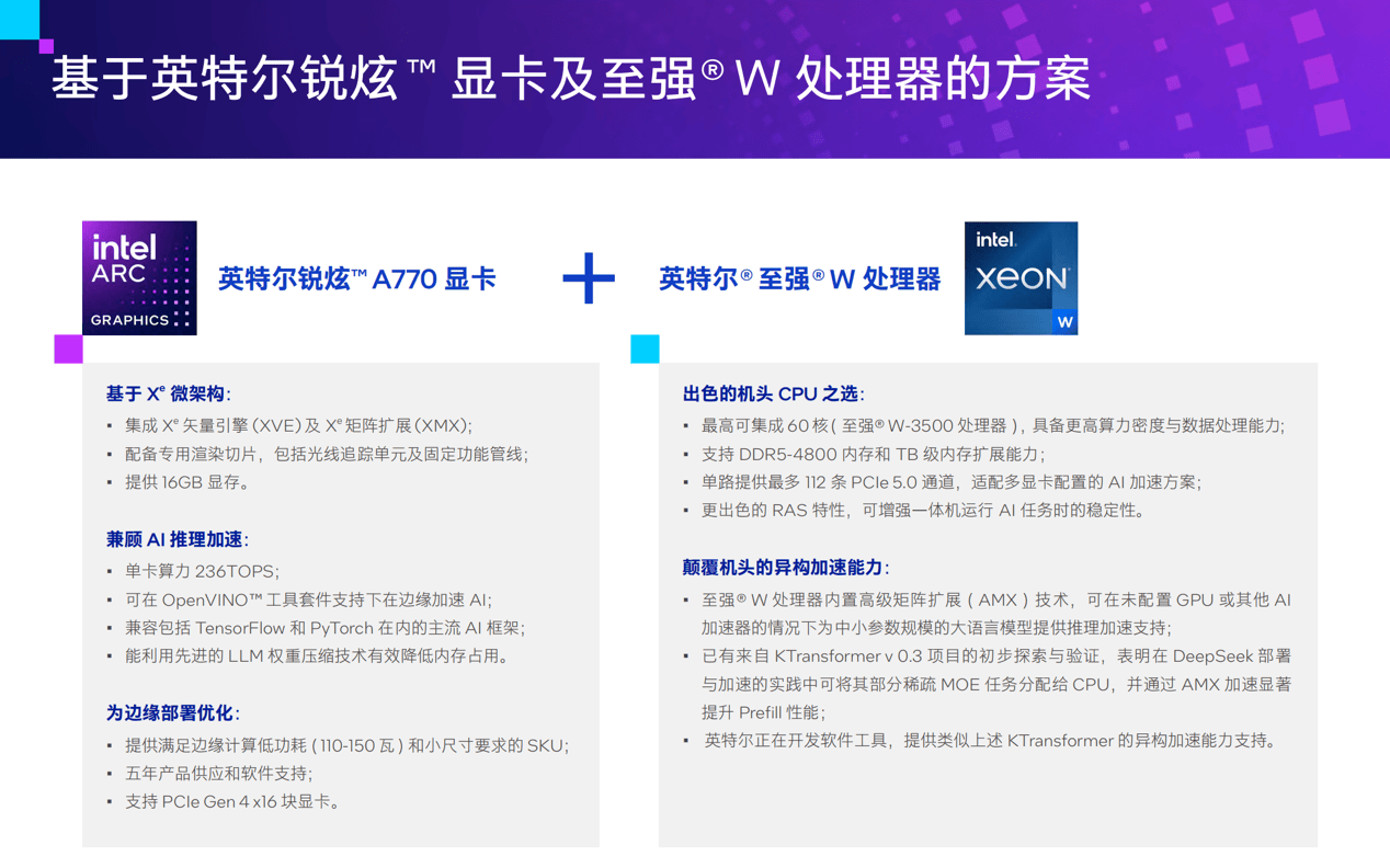 塞进这款游戏卡价格砍掉一个数量级pg电子试玩网站免费大模型一体机(图6)