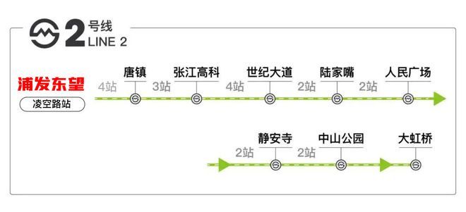 上品)网站-楼盘百科-2025上海房天下pg电子游戏网站浦发上品-售楼处(浦发(图6)